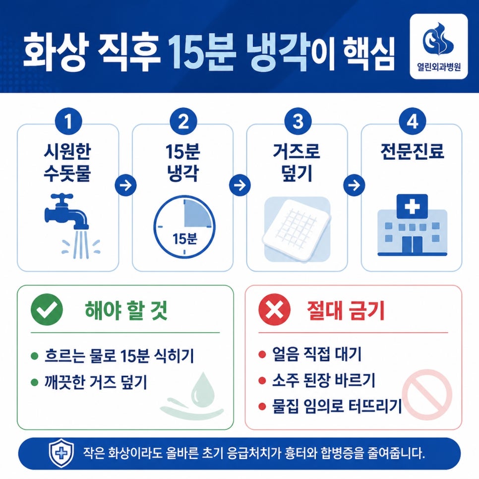 안산화상병원 관련 이미지 3
