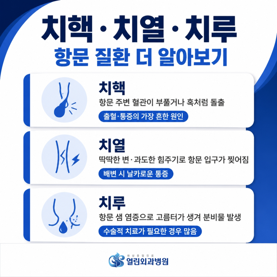 안산항문외과 관련 이미지 4