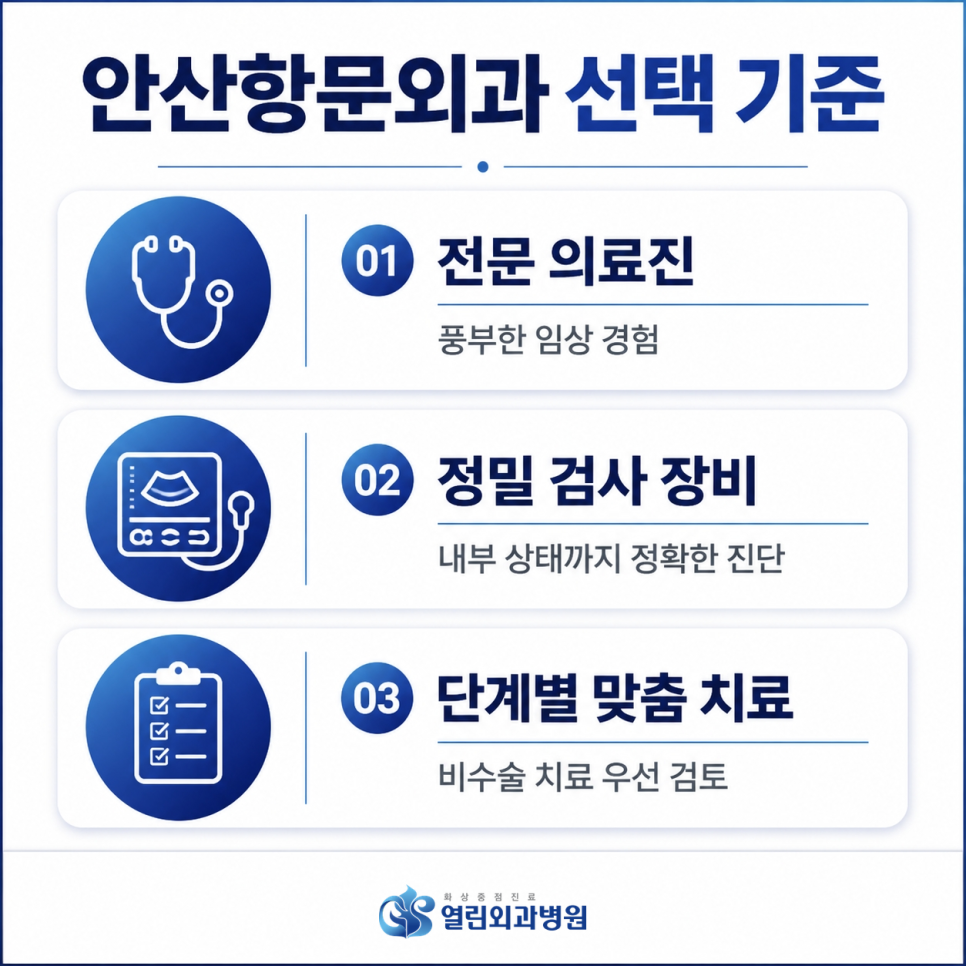 안산항문외과 관련 이미지 2