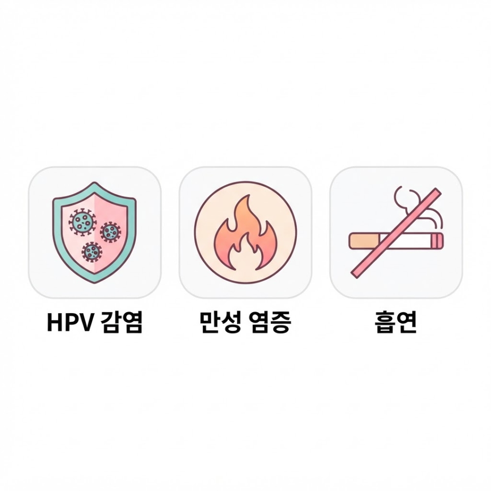 항문암 증상 관련 이미지 7